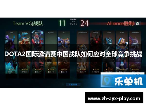 DOTA2国际邀请赛中国战队如何应对全球竞争挑战 DOTA2国际邀请赛中国战队如何应对全球竞争挑战