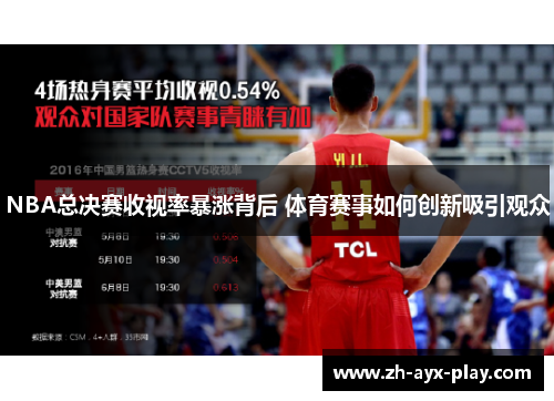NBA总决赛收视率暴涨背后 体育赛事如何创新吸引观众 NBA总决赛收视率暴涨背后 体育赛事如何创新吸引观众