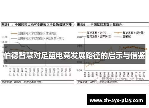 伯德智慧对足篮电竞发展路径的启示与借鉴